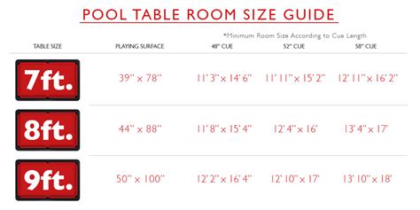 POOL TABLES - Pool Table Size Guide - Ozone Recreation