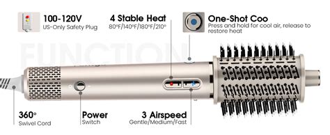 Amazon FENTGO Volumizer Hair Dryer Brush High Speed Hot Air Brush With Straightener