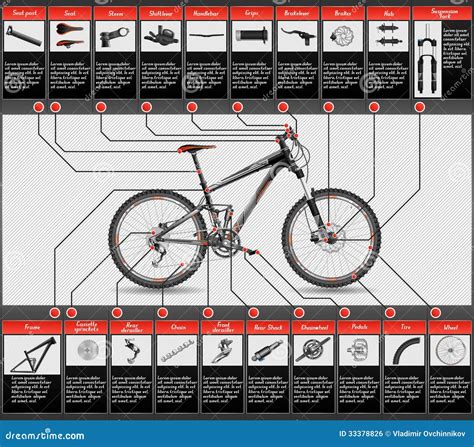 mountain bike components wallpapers area