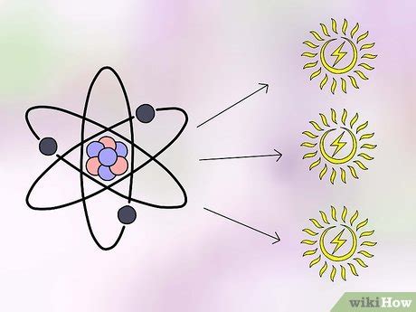 Как понять формулу E=mc2: 7 шагов (с иллюстрациями)