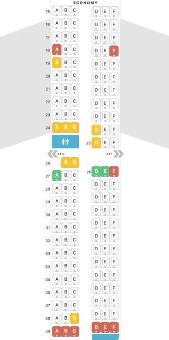 How To Choose The Best Seat On Any Airplane