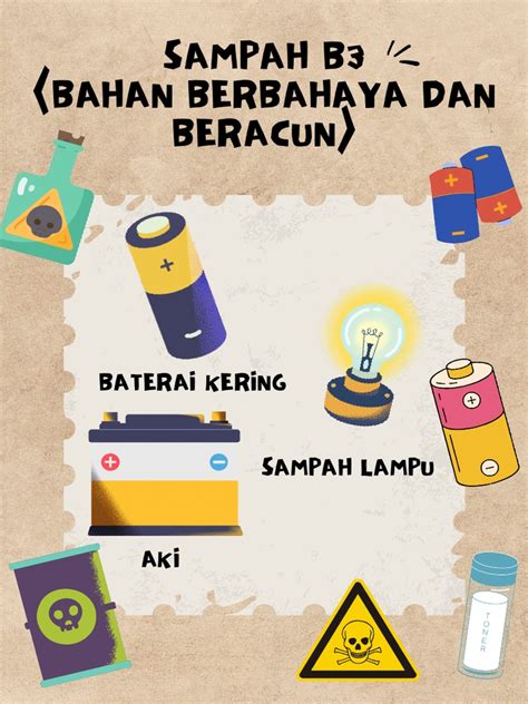 Poster Sampah B3 Pdf