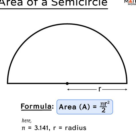 Calcula R Pidamente El Rea De Un Semic Rculo Con Esta Incre Ble