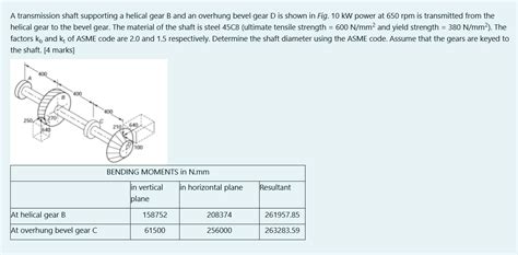 Solved A Transmission Shaft Supporting A Helical Gear B And Chegg