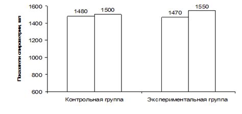 Д.В Хухлаева «Методика Физического Воспитания В Дошкольных Учреждениях ...