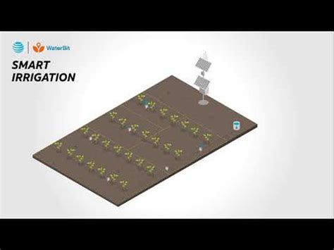 Waterbit Uses At T Connectivity In Smart Irrigation Solution Webwire