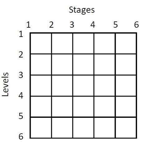 Illustration of the TSP Assignment Graph (TSPAG) | Download Scientific ...