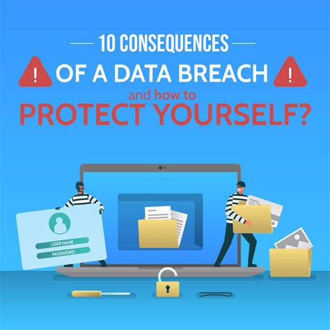 10 Consequences Of A Data Breach And How To Protect Yourself Digital