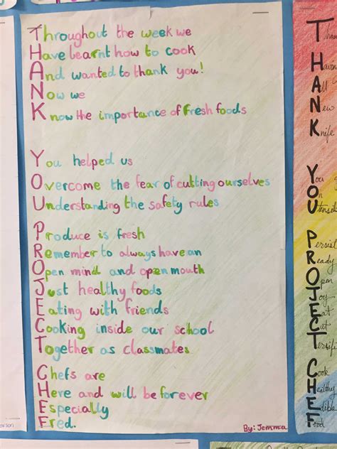 Acrostic Poetry Project Chef