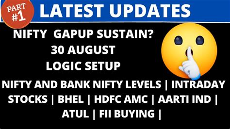 Latest Share Market News💥30 August💥nifty Levels💥bhel Share Hdfc Amc