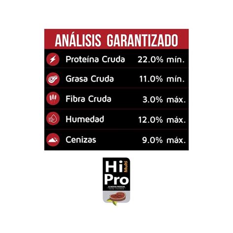 Alimento Para Perro Hi Multi Pro Original Adulto 15 Kgs Walmart En Línea