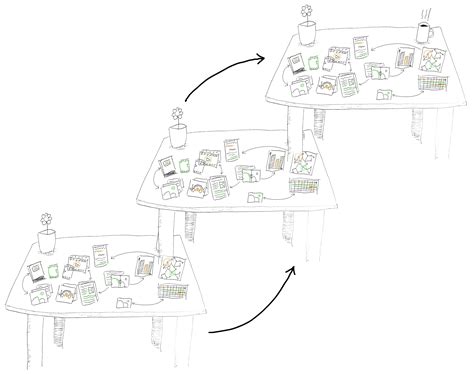 arvest fraud report phone number