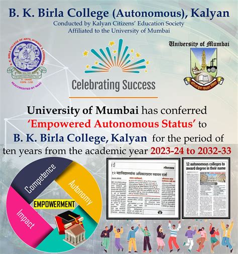 Bk Birla College Of Arts Science And Commerce Kalyan