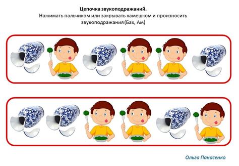 Цепочка звукоподражаний. Блог Лого Портал