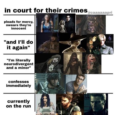 Evil Meme Albert Wesker Leon Kennedy Inga Forgive Resident Evil