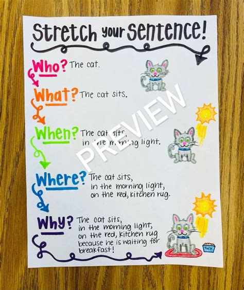 stretch  sentence anchor chart writing sentences anchor chart