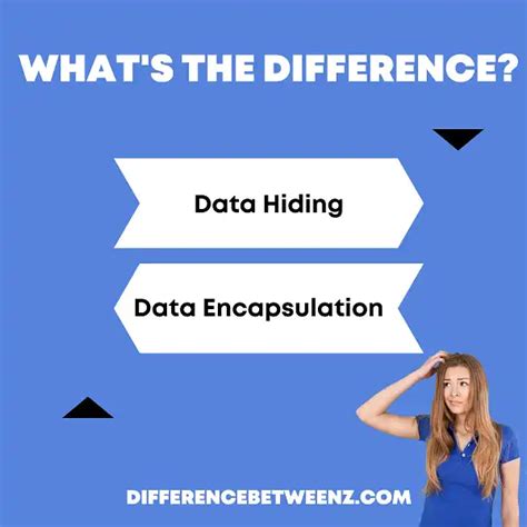 Difference Between Data Hiding And Data Encapsulation Difference Betweenz