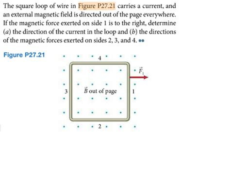 solved  square loop  wire  figure p carries  cheggcom