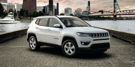 100 Jeep Compass Wallpapers
