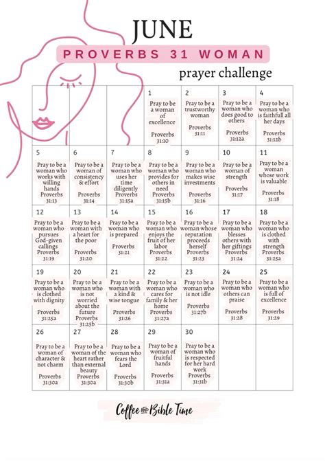 PROVERBS 31 WOMAN PRAYER CHALLENGE | Healing prayer quotes, Learn the