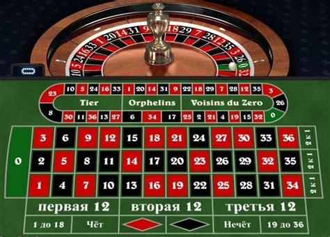 Таблица выплат для игры в рулетку