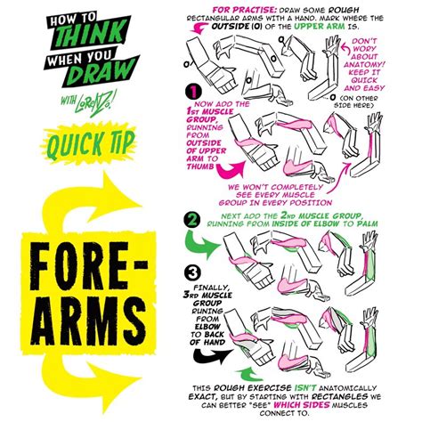 Etheringtonbrothers On Twitter Forearms From The