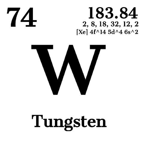 Plutonium Periodic Table Wiki Fandom