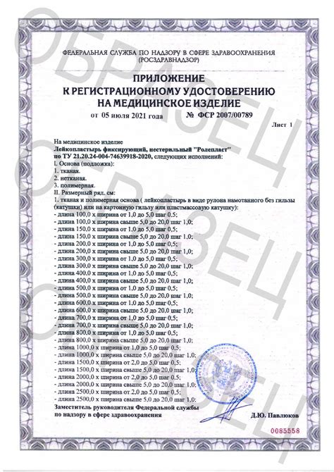 Фиксирующий пластырь Ролепласт нетканый » Биотекфарм: инновационные ...