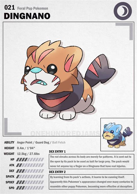 Fakemon Dingnano By Onehundredjams On Deviantart