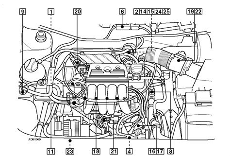 [DIAGRAM] Vw Golf Mk4 Engine Bay Diagram - WIRINGSCHEMA.COM