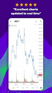 yahoo finance stock market apps  google play