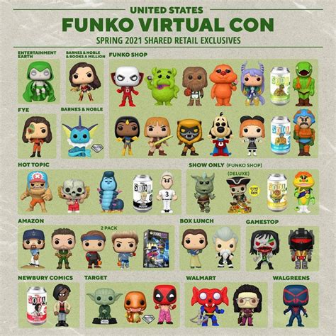 Funko Pop Comic Con 2025 Doroteo Cote