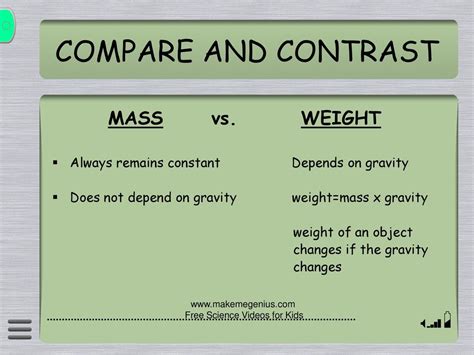 Gravity Definition For Kids