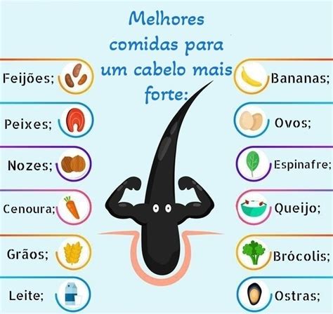 Alimentos Que Fazem O Cabelo Crescer E Parar De Cair - Comidas que fazem o cabelo crescer | Alimentos para cabelo, Alimentos ...