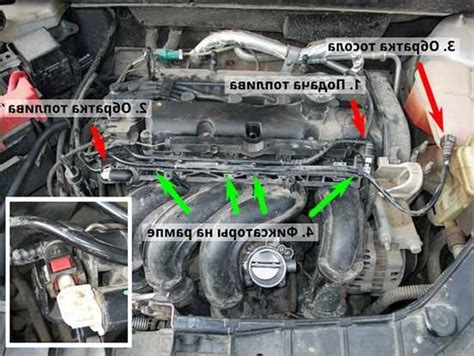 Форсунки форд фокус 3 – Форсунка топливная Ford Focus 3 в России