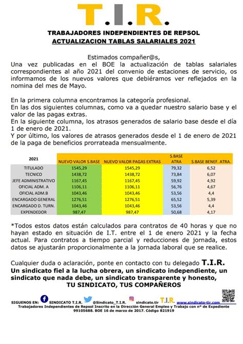 ACTUALIZACION DE LAS TABLAS SALARIALES 2021