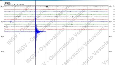 Terremoto Campi Flegrei Stasera La Terra Trema Ancora Sciame Sismico