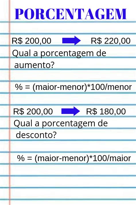 Aumento E Desconto Percentual - Aumento e Desconto: Fórmulas Simples e Fáceis