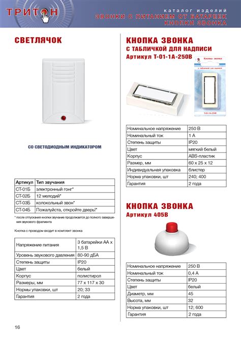 Купить Кнопка звонка с табличкой для надписи артикул Т-01-1А-250В ...