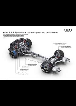 2023 Audi RS 5 Sportback Competition Plus Package - Stunning HD Photos ...