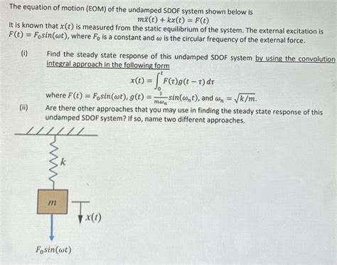 Solved The equation of motion (EOM) of the undamped SDOF | Chegg.com