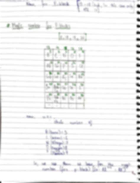 Solution Modern Periodic Table Studypool