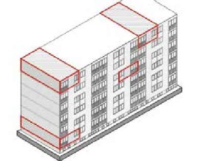 spatial position   apartment   building  scientific