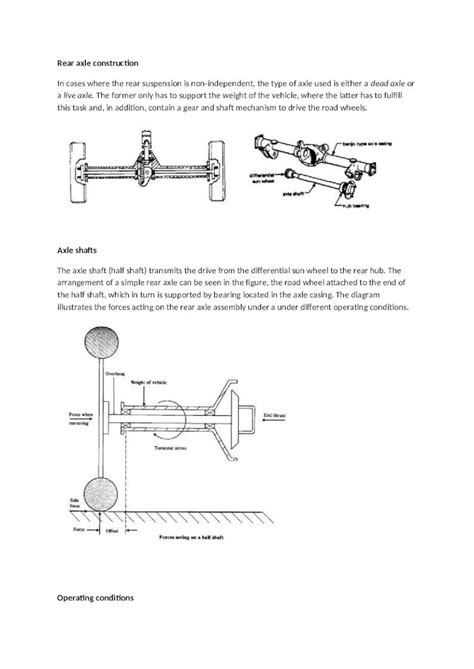 rear axle construction dokumentips