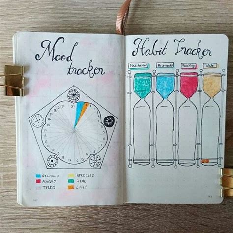 Bullet Journal Harry Potter Habit Tracker And Mood Tracker Doodle