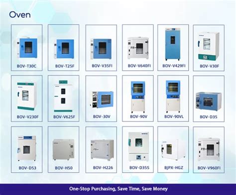 Biobase L Drying Oven Incubator Dual Purpose Laboratory Oven Furnace Hot Air Oven