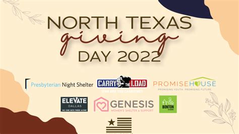 North Texas Giving Day Republic Title