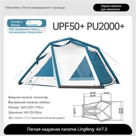 Характеристики Naturehike Палатка 2-местная подробное описание товара ...