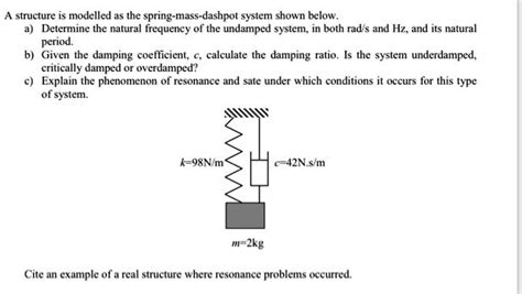 Solved A Structure Modeled As The Spring Mass Dashpot System Shown