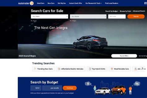 The 7 Best Used Car Sites By Owner (2022)